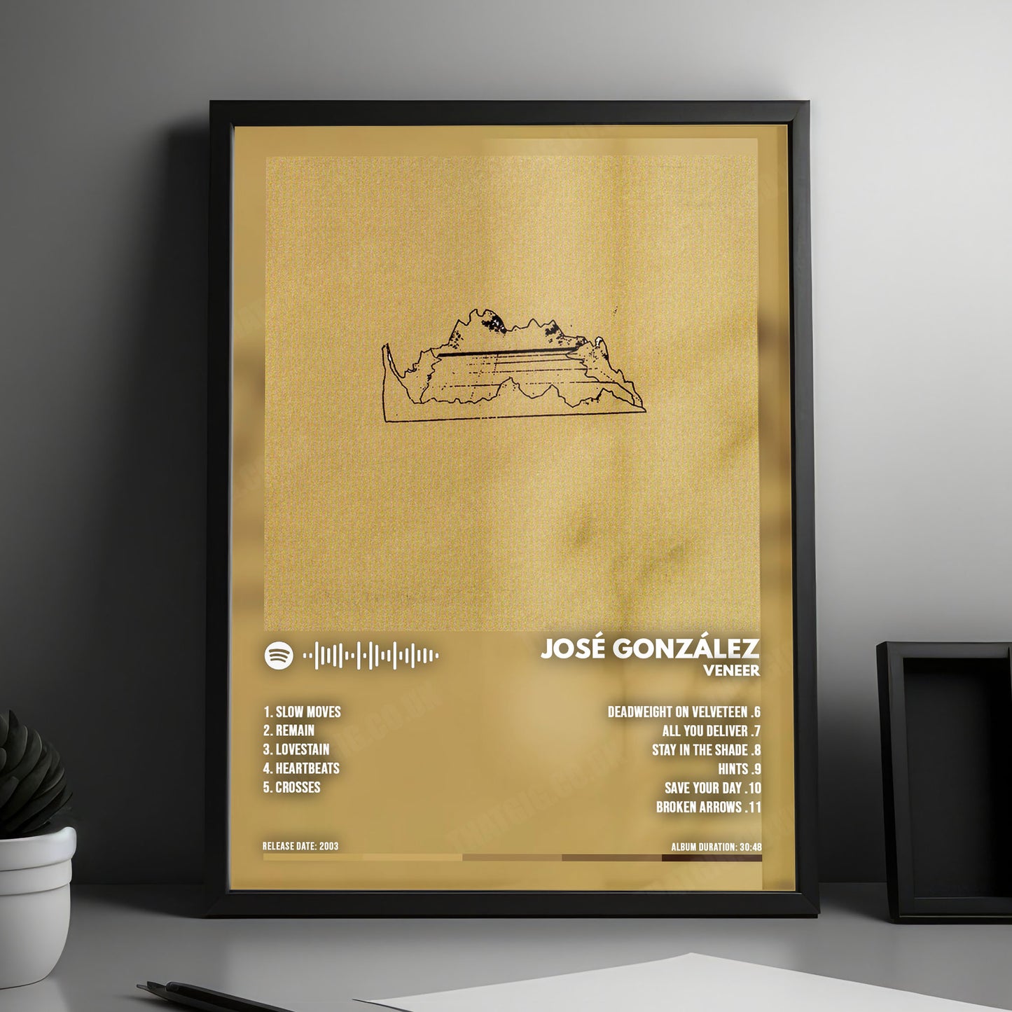 Jose Gonzalez "Veneer" Album Cover Poster - with Complete Tracklist