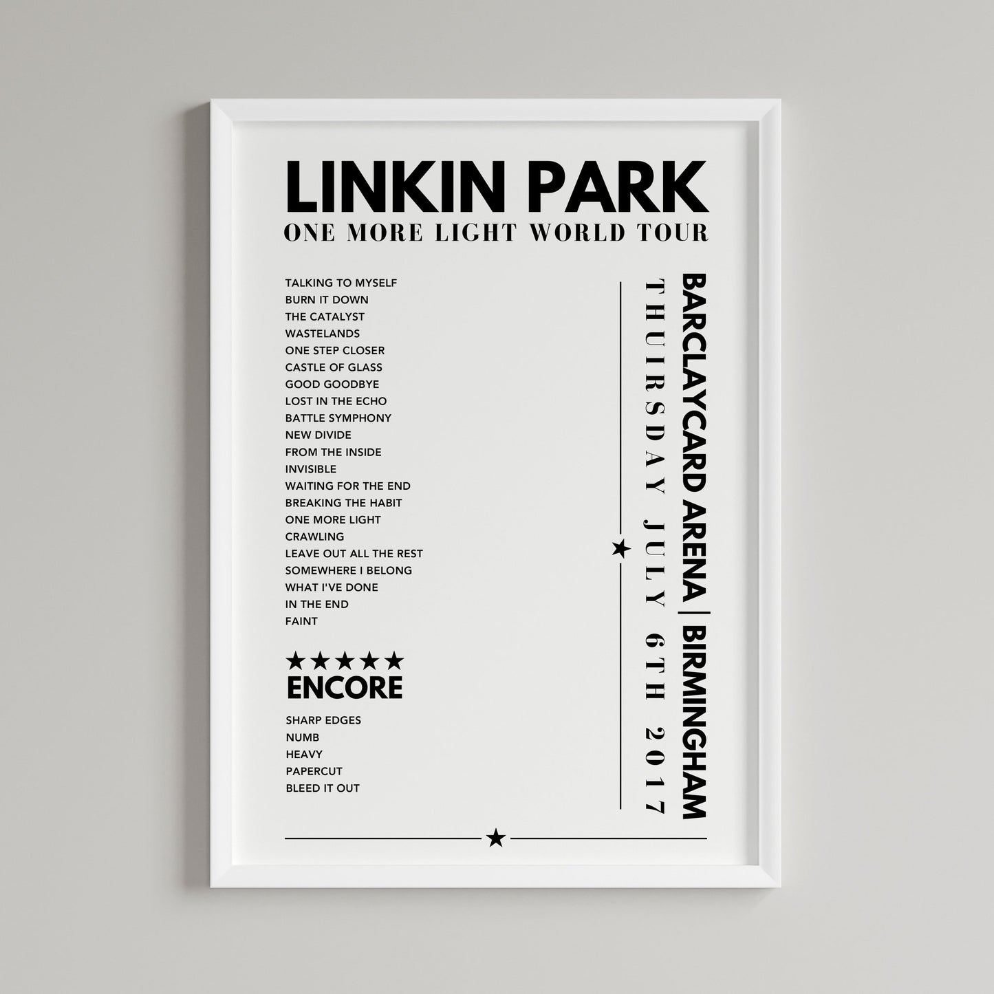 Linkin Park Setlist Poster - Barclaycard Arena, Birmingham - July 6th 2017