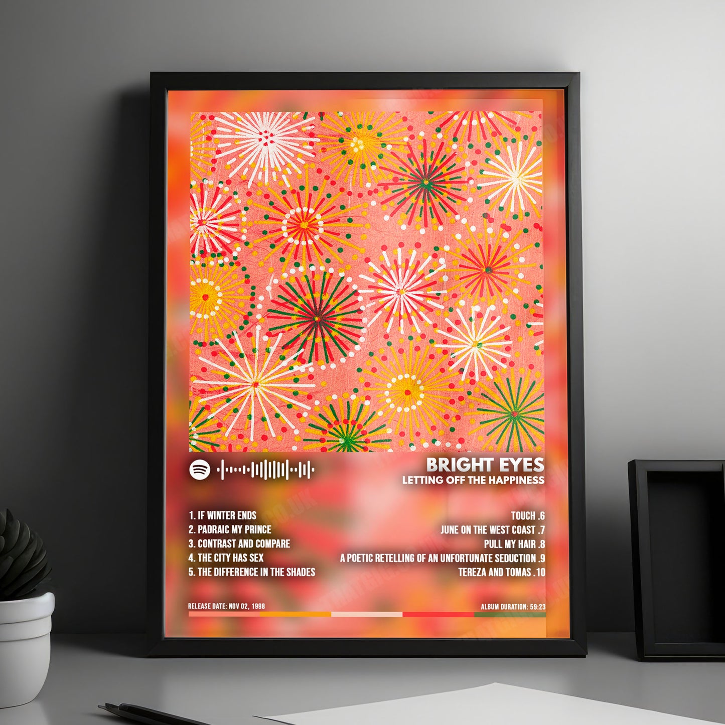 Bright Eyes "Letting Off The Happiness" Album Cover Poster - with Complete Tracklist