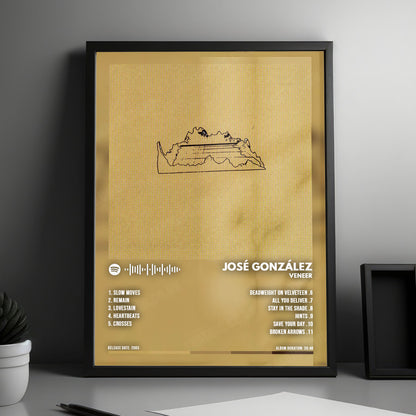 Jose Gonzalez "Veneer" Album Cover Poster - with Complete Tracklist