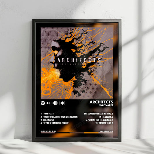Architects "Nightmares" Album Cover Poster - with Complete Tracklist
