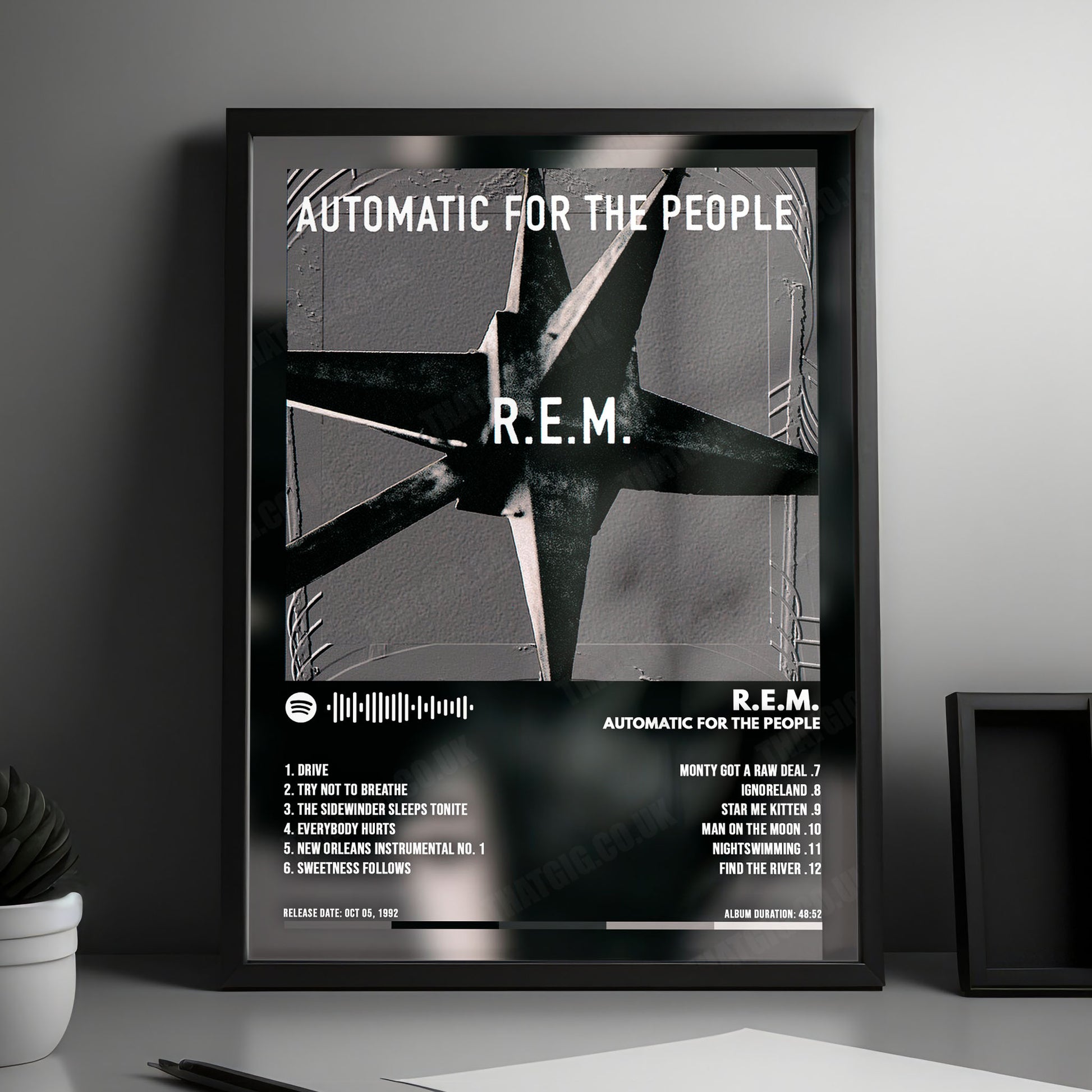 R.E.M. "Automatic for the People" Album Cover Poster - with Complete Tracklist