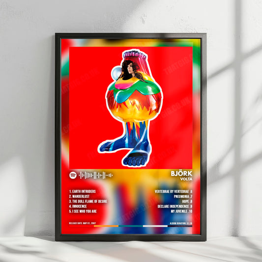 BjÃ¶rk "Volta" Album Cover Poster - with Complete Tracklist
