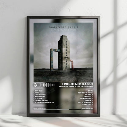 Frightened Rabbit "Painting of a Panic Attack (Deluxe Edition)" Album Cover Poster - with Complete Tracklist