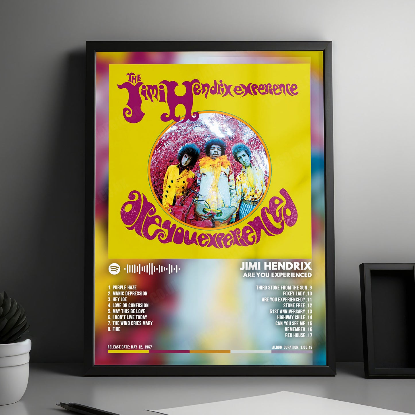 Jimi Hendrix "Are You Experienced" Album Cover Poster - with Complete Tracklist