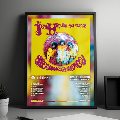 Jimi Hendrix "Are You Experienced" Album Cover Poster - with Complete Tracklist