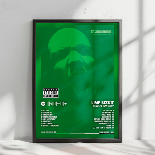Limp Bizkit "Results May Vary " Album Cover Poster - with Complete Tracklist