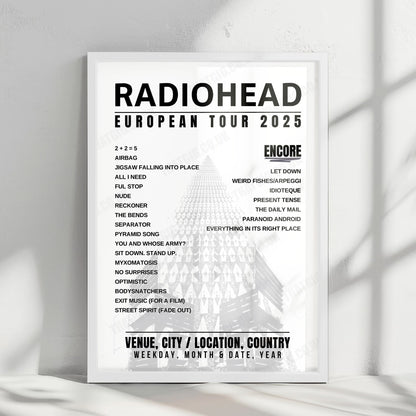 Radiohead Setlist Poster - The O2 Arena, London - November 25th, 2025