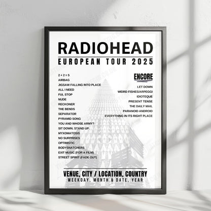 Radiohead Setlist Poster - The O2 Arena, London - November 25th, 2025
