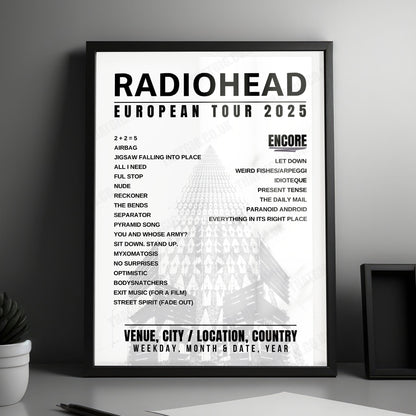 Radiohead Setlist Poster - The O2 Arena, London - November 25th, 2025