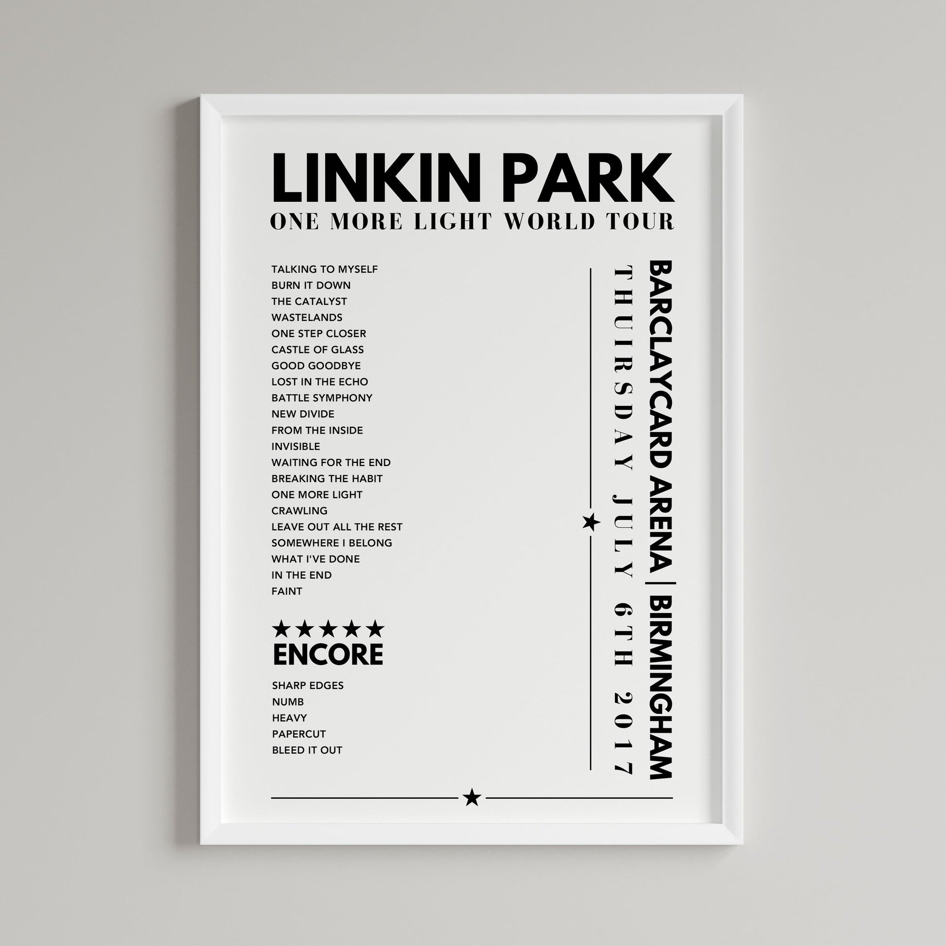 Linkin Park Setlist Poster - Barclaycard Arena, Birmingham - July 6th 2017