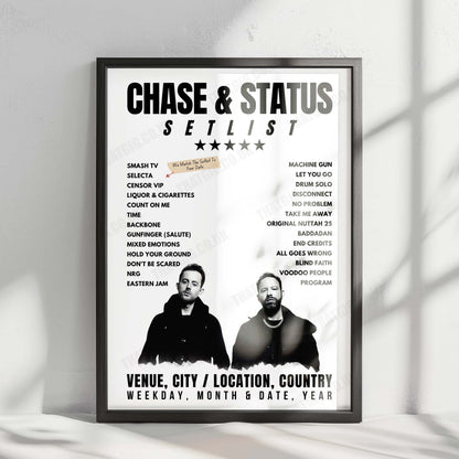 Chase & Status Setlist Poster - Beyond the Valley 2024 - December 30th, 2024