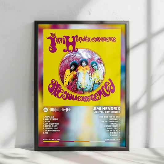 Jimi Hendrix "Are You Experienced" Album Cover Poster - with Complete Tracklist